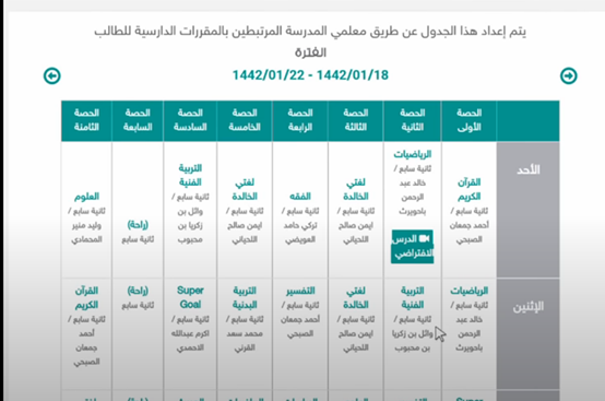 توقيت الحصص في السعودية للمرحلة الابتدائية