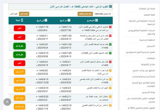  جامعة الملك فيصل كم ترم