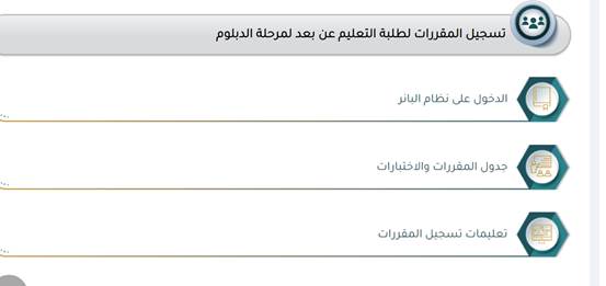 رابط بلاك بورد جامعة الملك فيصل