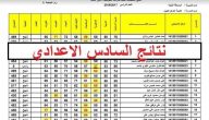 في جميع محافظات العراق | نتائج السادس الاعدادي 2023 الدور الاول أحيائي وتطبيقي برابط مباشر