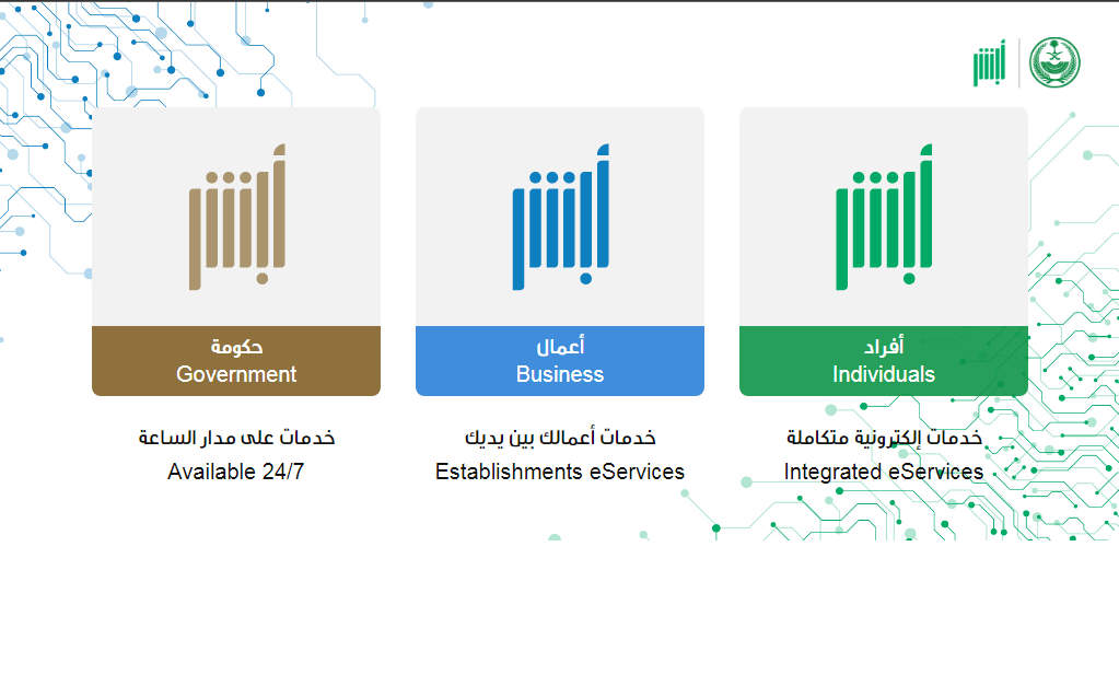 خطوات ابشر تجديد الهوية الوطنية