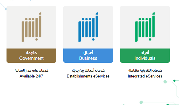 كيف اشوف بياناتي في ابشر توظيف