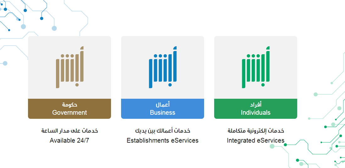 إصدار رخصة قيادة للرجال